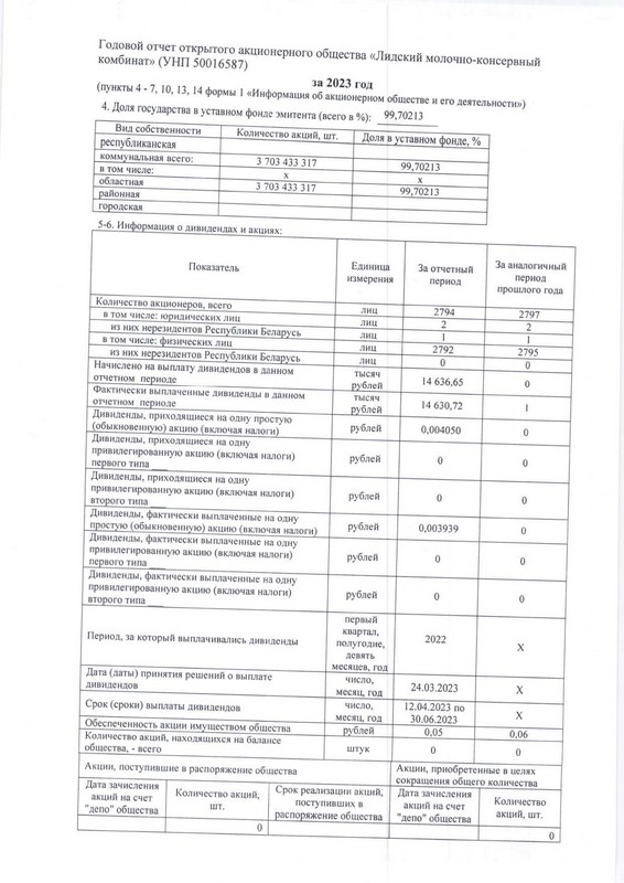 годовой отчет 2023 (1).jpg